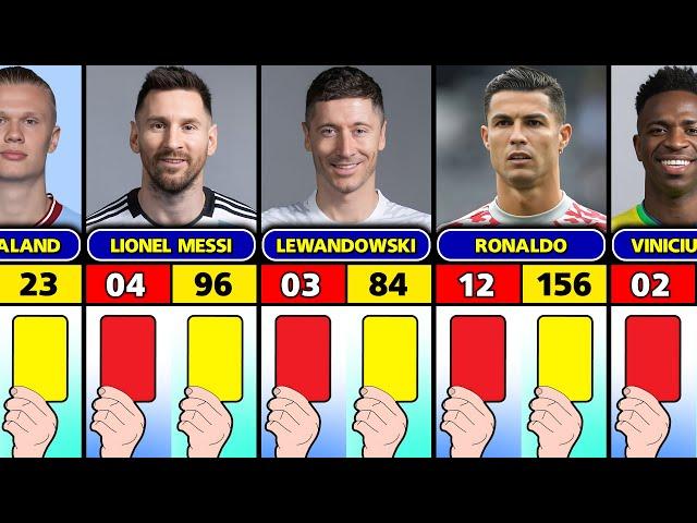 How Many YELLOW and RED Cards Famous Footballers Have?