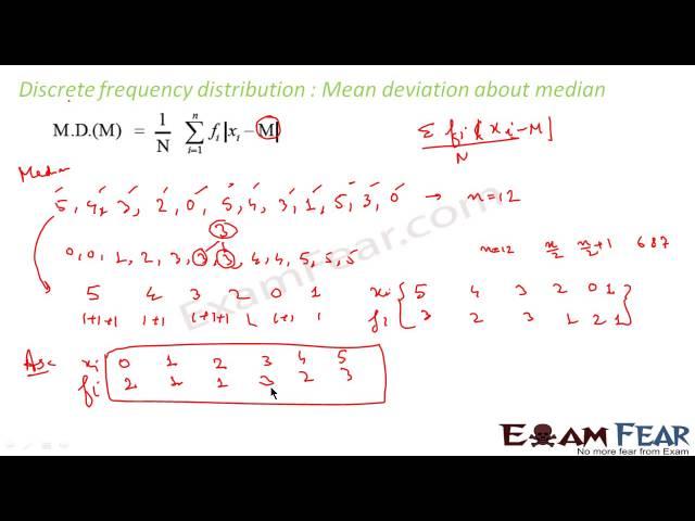 Maths Statistics part 10 Discrete Frequency Distribution, Mean deviation about median CBSE