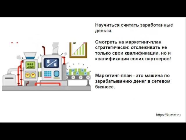 Сетевой маркетинг. Зачем новичку знать маркетинг план?