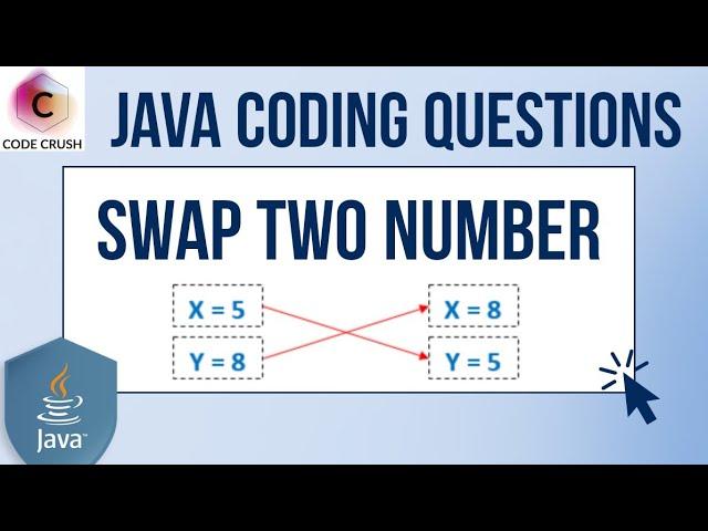 How To Swap Two Numbers In Java | Swap Two Numbers Program In Java | Java Coding Questions