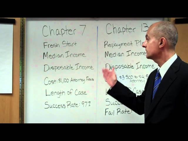 Chapter 7 vs. Chapter 13 Bankruptcy Comparison