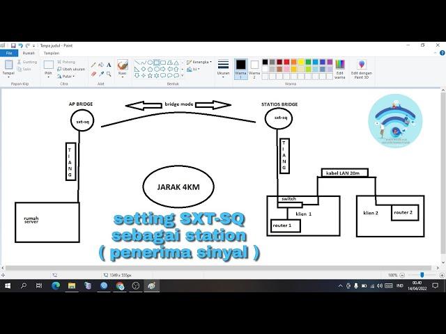 CARA SETTING STATION MIKROTIK SXT-SQ || PENERIMA SINYAL || AISYAH WIRELESS TUTORIAL