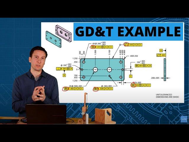 GD&T example: 2 parts with datums, position, and profile tolerance