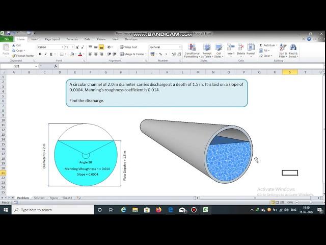 Flow through a circular channel using Manning's formula