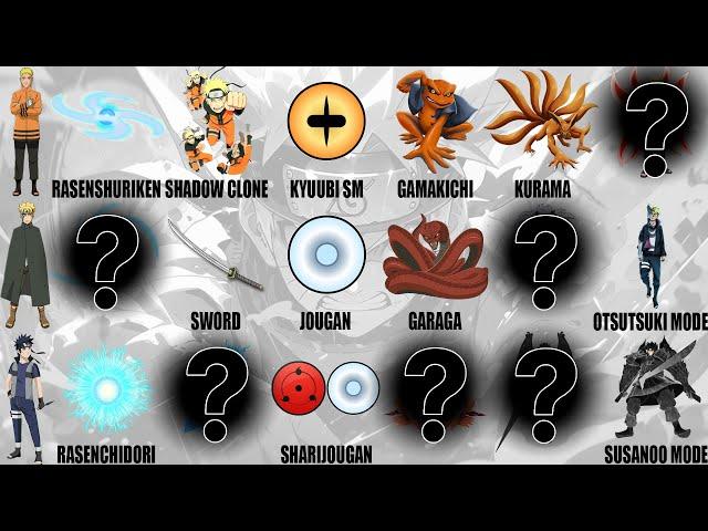 List Abilities of Naruto, Boruto and Saruto | Ninja World |