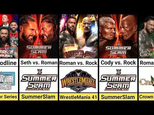 WWE Upcoming High Profile Match Card Predictions