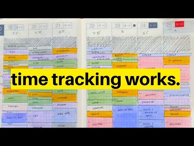 Chronic Procrastinator Tracks Her Time ⏰