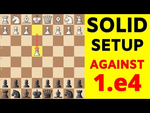 Powerful Chess Opening for Black Against 1.e4 [TRAPS Included]