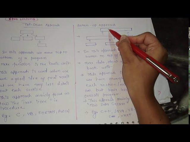 Top-down approach vs bottom-up programming approach in hindi