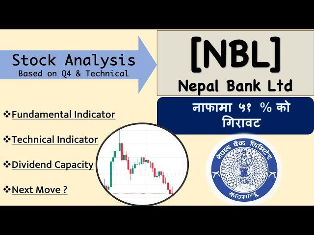 Q4 | Nepal Bank fundamental and Technical analysis | Stock Market Analysis by Ram Hari Nepal