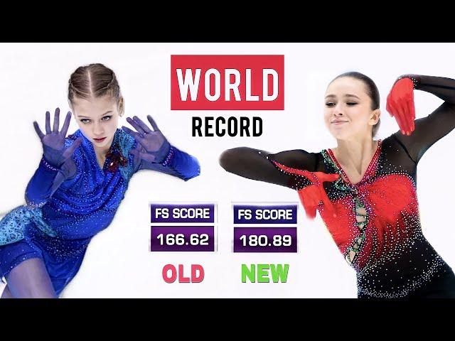 Alexandra Trusova vs Kamila Valieva - World Record Programs side by side