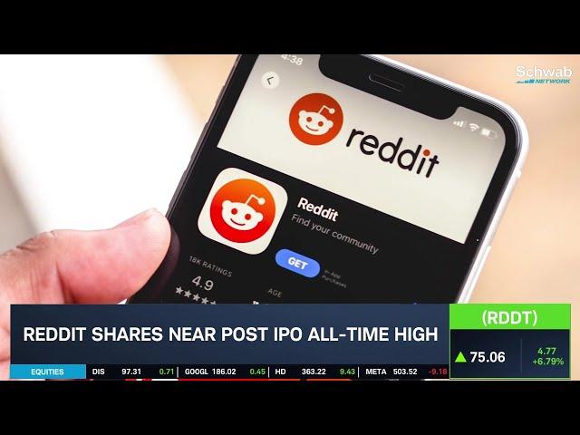 Bullish on Reddit (RDDT) as Shares Near All-Time High