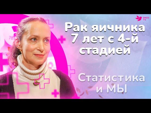 7 лет с диагнозом рак яичника, 4 стадия. Ирина: «Думала, что операцию не переживу».