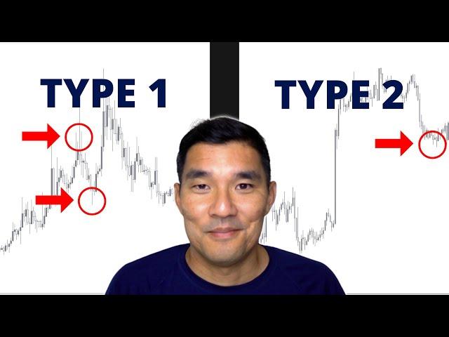 There are ONLY 2 Types of Trading Strategies. Understand THIS or Fail at Trading.