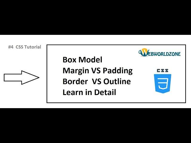 CSS Margin vs Padding | CSS Outline vs Border | Box-sizing | CSS Tutorial