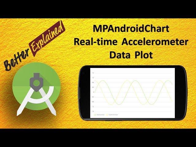 [Working Code Oct 2019 ] Real Time Accelerometer Data Plot in Android using MPAndroidChart Library