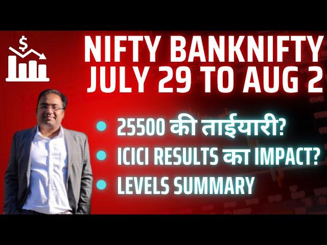 Nifty Prediction and Bank Nifty Analysis for Monday | 29 July 24 | Bank Nifty Tomorrow