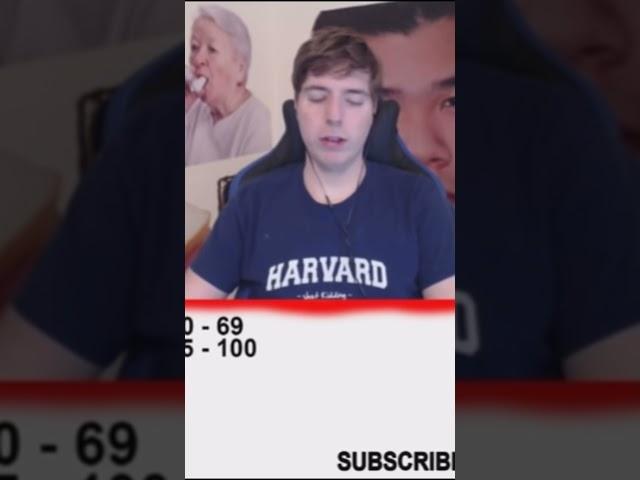 Mr Beast didn’t actually count to 100,000 #mrbeast #shorts