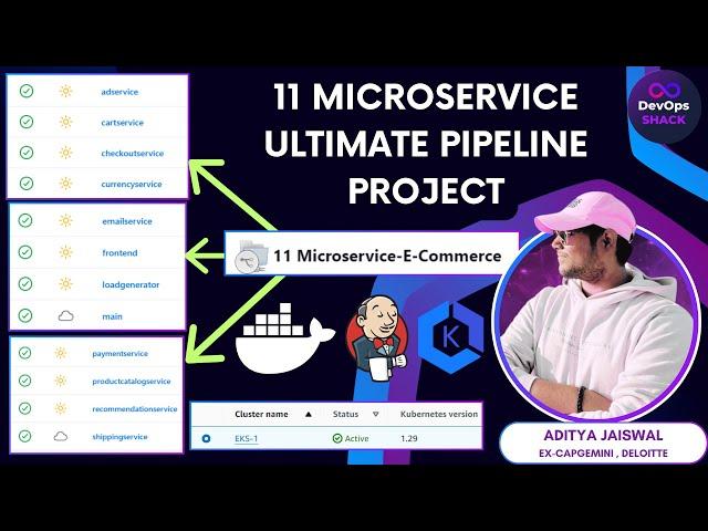 11 Microservice CICD Pipeline DevOps Project | Ultimate DevOps Pipeline