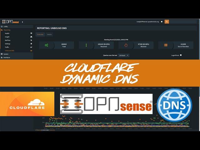 OPNSense - Dynamic DNS with Cloudflare