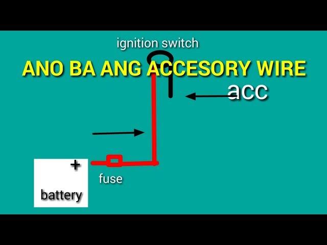 Ano ba ang accessory wire(for beginners)