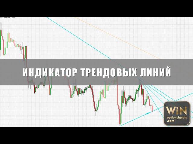 Индикатор трендовых линий. Как строить линии тренда. Примеры сигналов