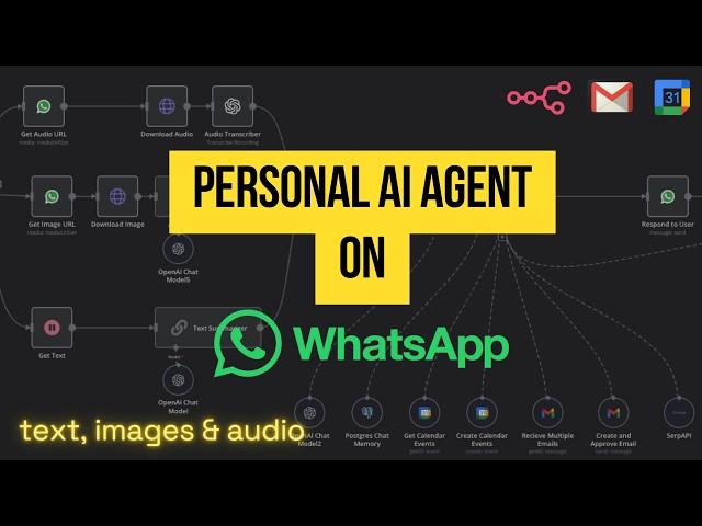 Build a WhatsApp Personal AI Agent with n8n (text + images + audio)