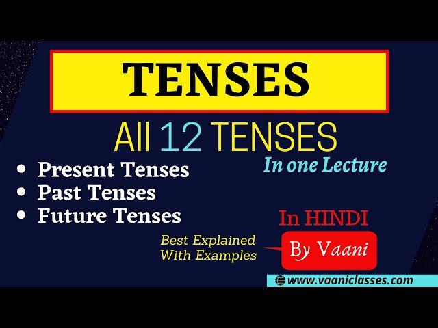 All Tenses in English Grammar with Examples | Present Tenses, Past Tenses, Future Tenses | E4English