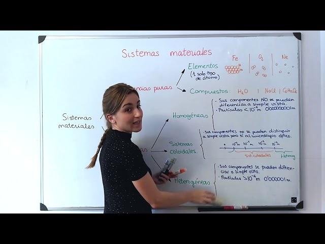 Clasificación de los sistemas materiales. SUSTANCIAS PURAS Y MEZCLAS