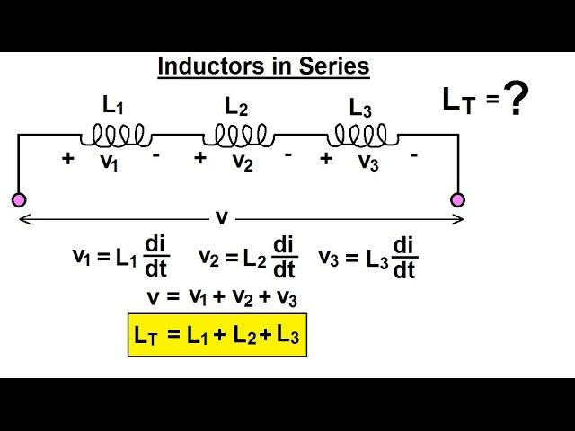 Electrical Engineering: Ch 7: Inductors (12 of 24) Inductors in Series