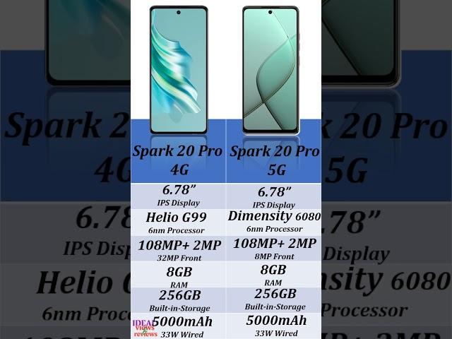 Tecno Spark 20 Pro 4G vs Tecno Spark 20 Pro 5G #tecnospark20pro #spark20pro5g #spark20pro4g