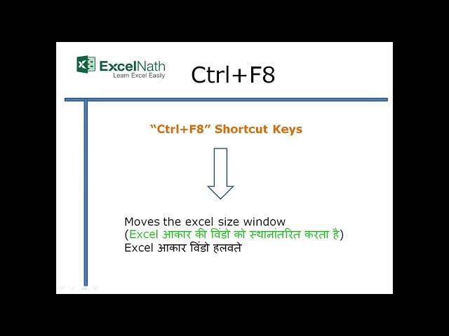 "Ctrl+F8"Shortcut Keys