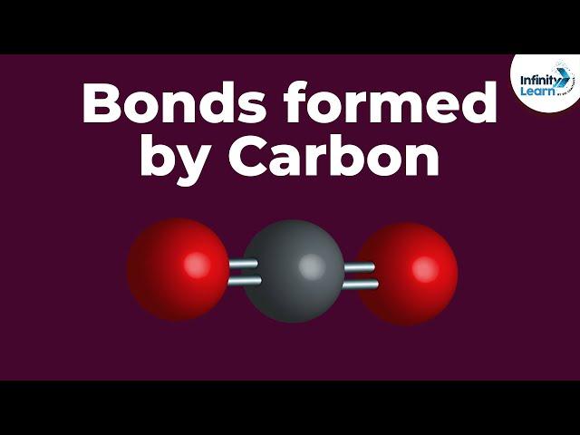 Bonds formed by Carbon | Don't Memorise