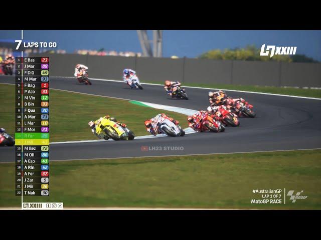 SPRINT RACE MOTOGP Australia  2024SPECIAL RACE JZ5 AUSTRALIAN MOTORCYCLE GRAND PRIX#AustralianGP