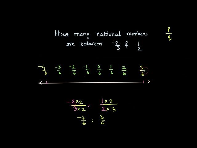 How many rational numbers bet. 2 rational numbers? | NCERT Class 7 | Math | Khan Academy