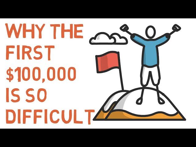 Why the First $100,000 is so Hard (And the Next is Easy)