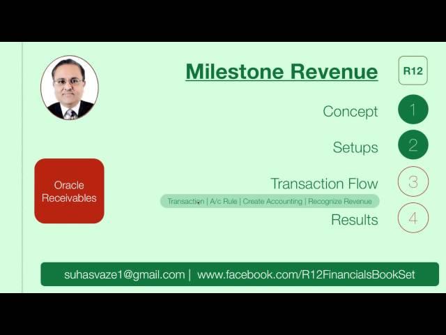 Milestone Based Revenue Recognition in Oracle eBusiness Suite R12 (Accounts Receivable)