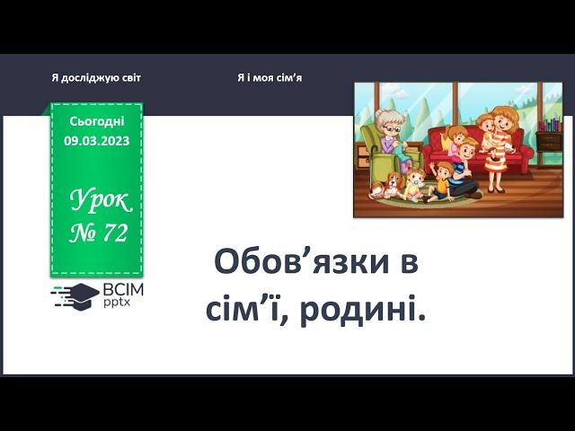 ЯДС 1 клас. Урок 72. Обов'язки в сім'Ї, родині.