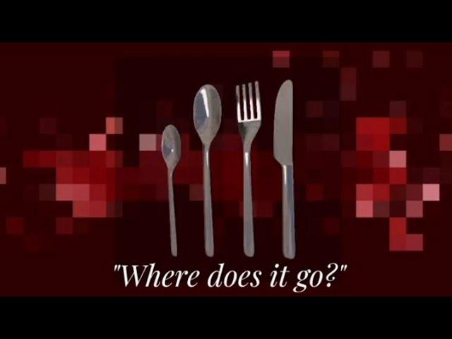 Kitchen Fork  | Edit Audio