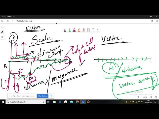 JELET 2023 1st Class Mathematics Topic Vector | Join Our Batch Now. Link in Description