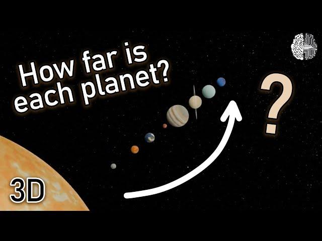 Distances Between the Planets of the Solar System (3D animation)