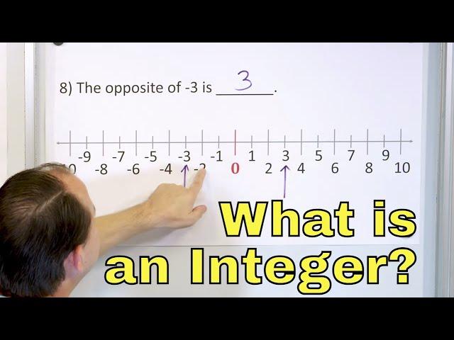 What is an Integer in Math?  Learn Negative Numbers - [6-1-1]