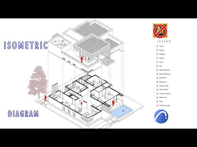 How to create an Isometric art with Archicad No Illustrator