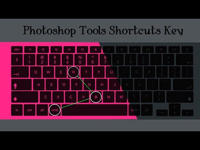 Quickly Learn Photoshop All Tool's Shortcut Keys | Tamil | Explain By Praveen Dot Hcc