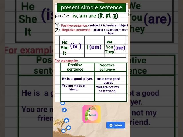 Present simple sentences #english #youtube #englishlanguage #viralvideo #englishlearning