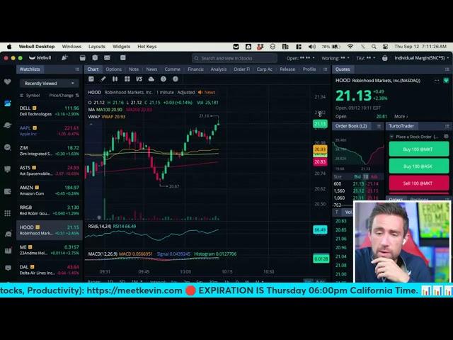 PPI Stock Market Open Live & Crypto September 12, 2024