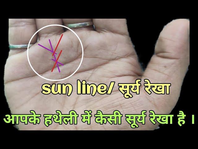 आपके हाथ में कौनसी सूर्य रेखा है सूर्य रेखा है | Surya rekha in hand | hastrekha gyan | sun line |