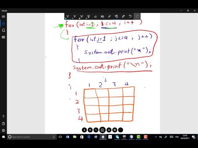 Programming 1 Java - 3.7 Nested Loops