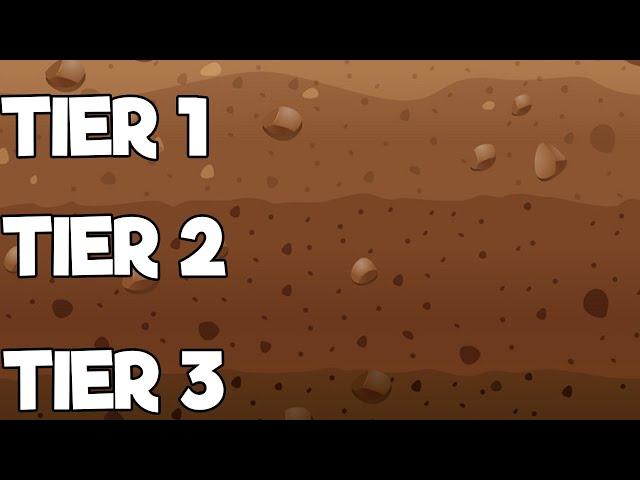 Tier Dirt Explained Hydroneer 2.0