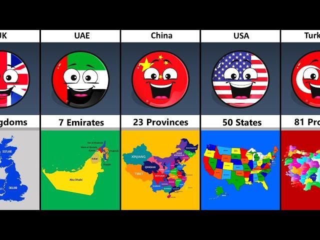 Some Countries How Many States They Have